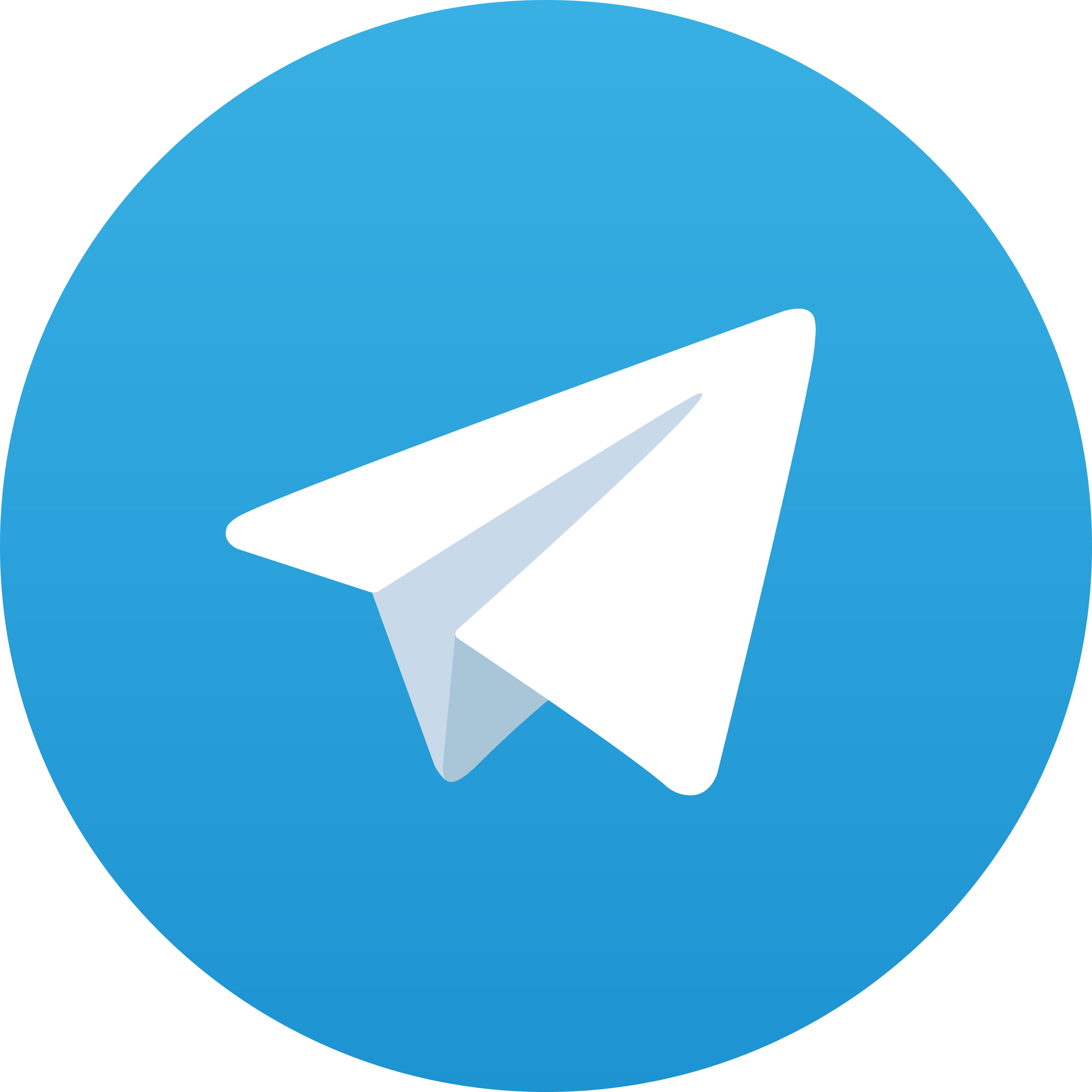 Telegram Gokil4D
